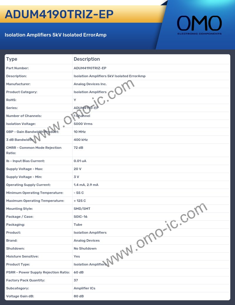 ADUM4190TRIZ-EP