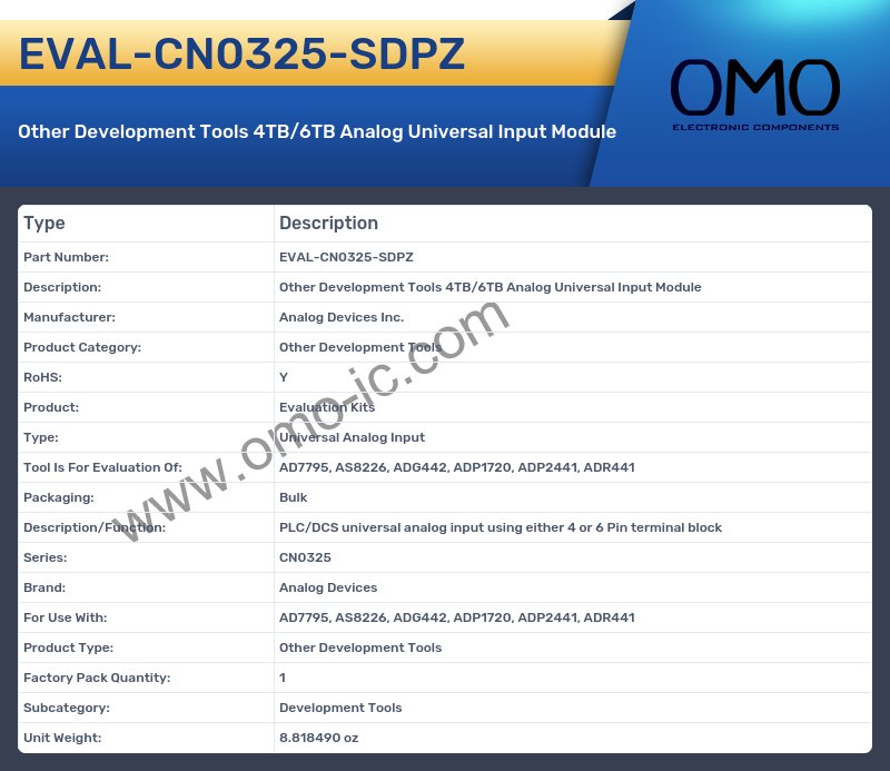 EVAL-CN0325-SDPZ