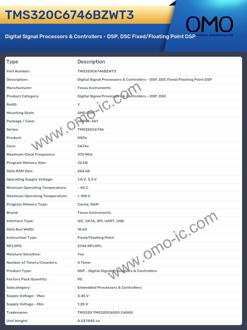 TMS320C6746BZWT3