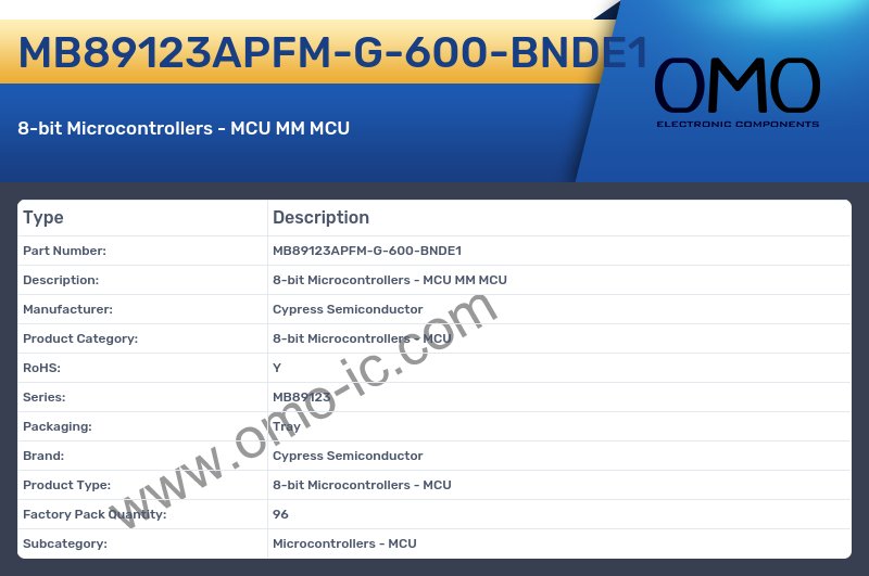 MB89123APFM-G-600-BNDE1