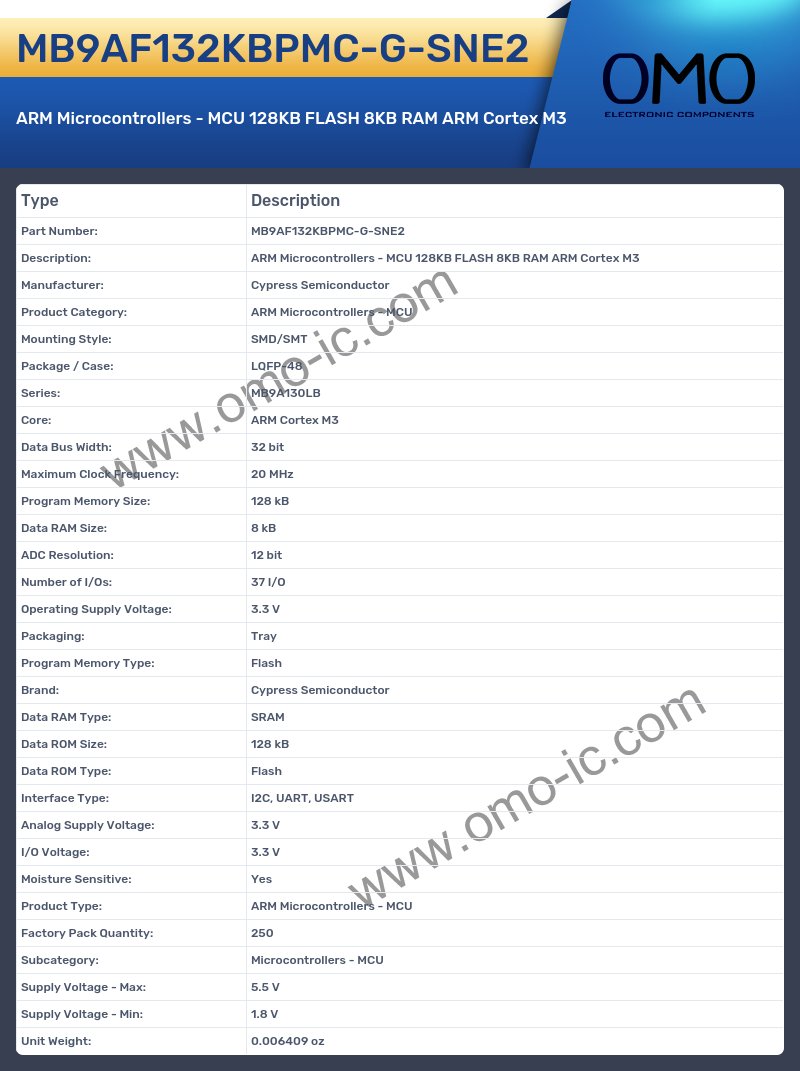 MB9AF132KBPMC-G-SNE2