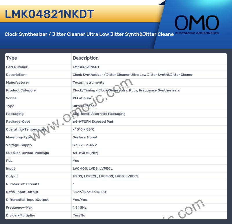 LMK04821NKDT