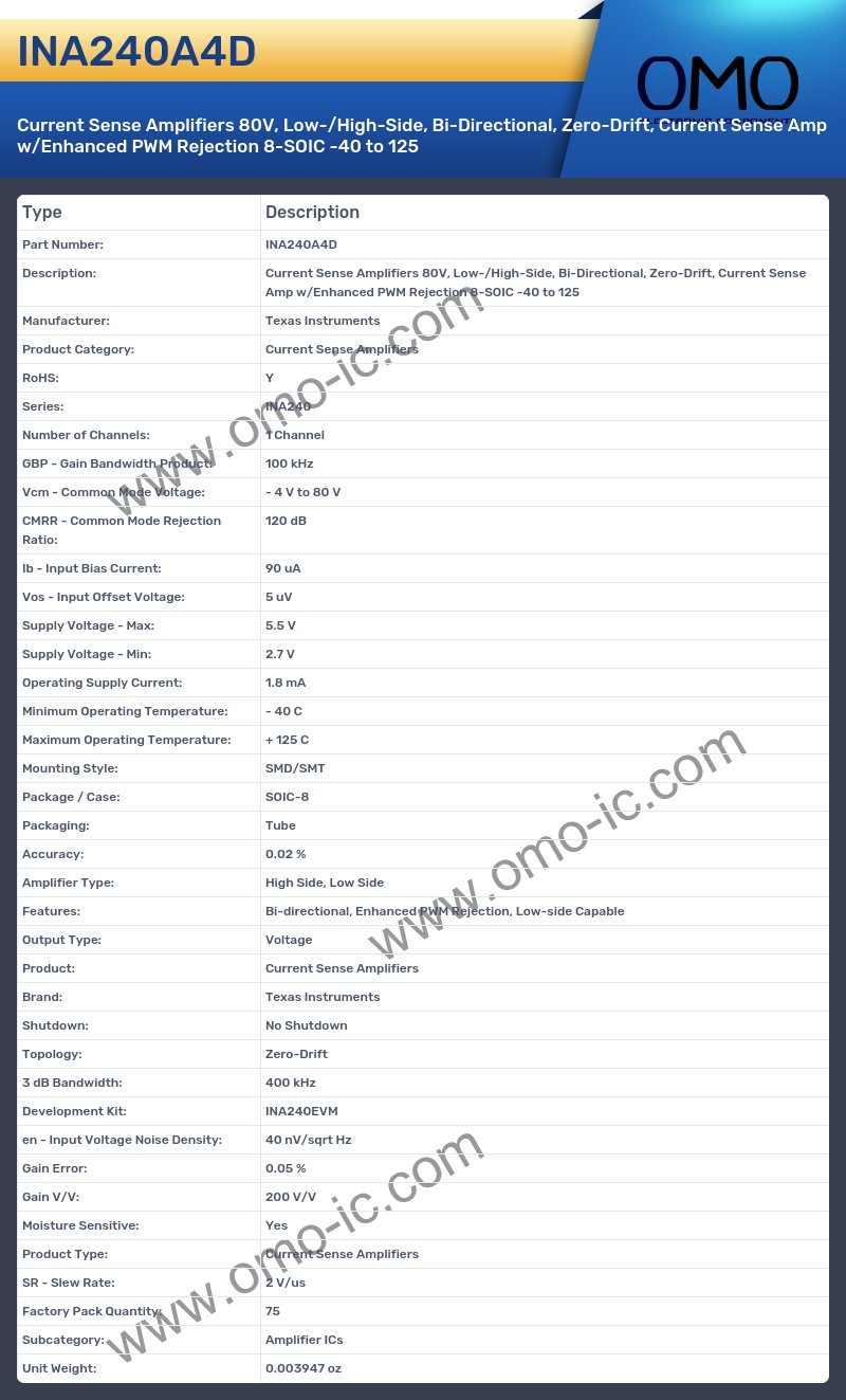 INA240A4D