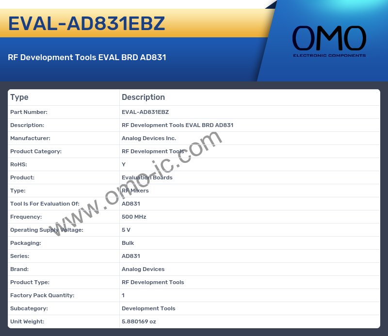 EVAL-AD831EBZ