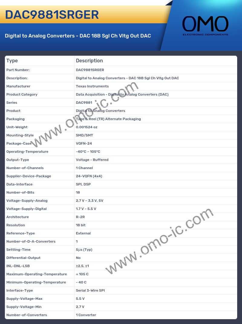DAC9881SRGER