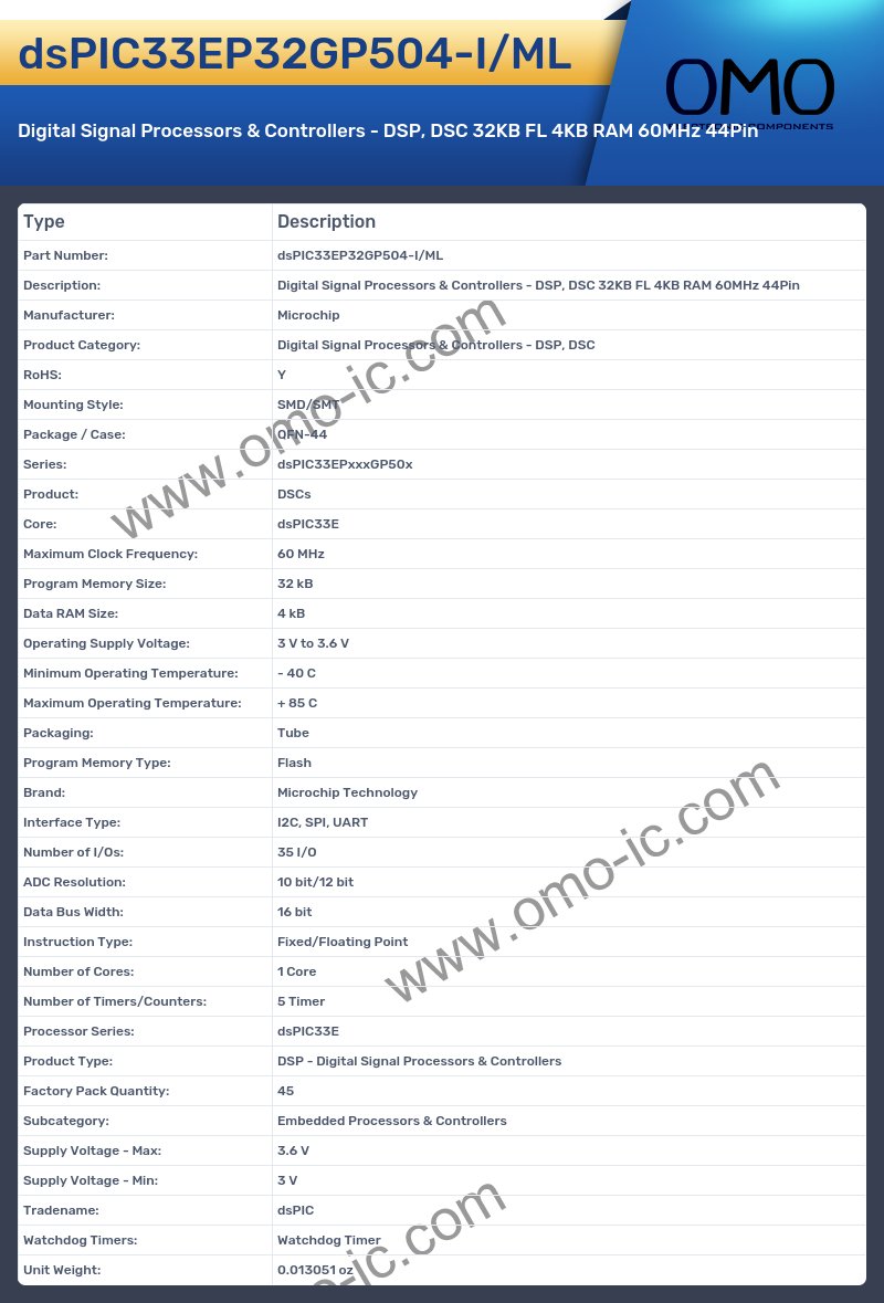 dsPIC33EP32GP504-I/ML