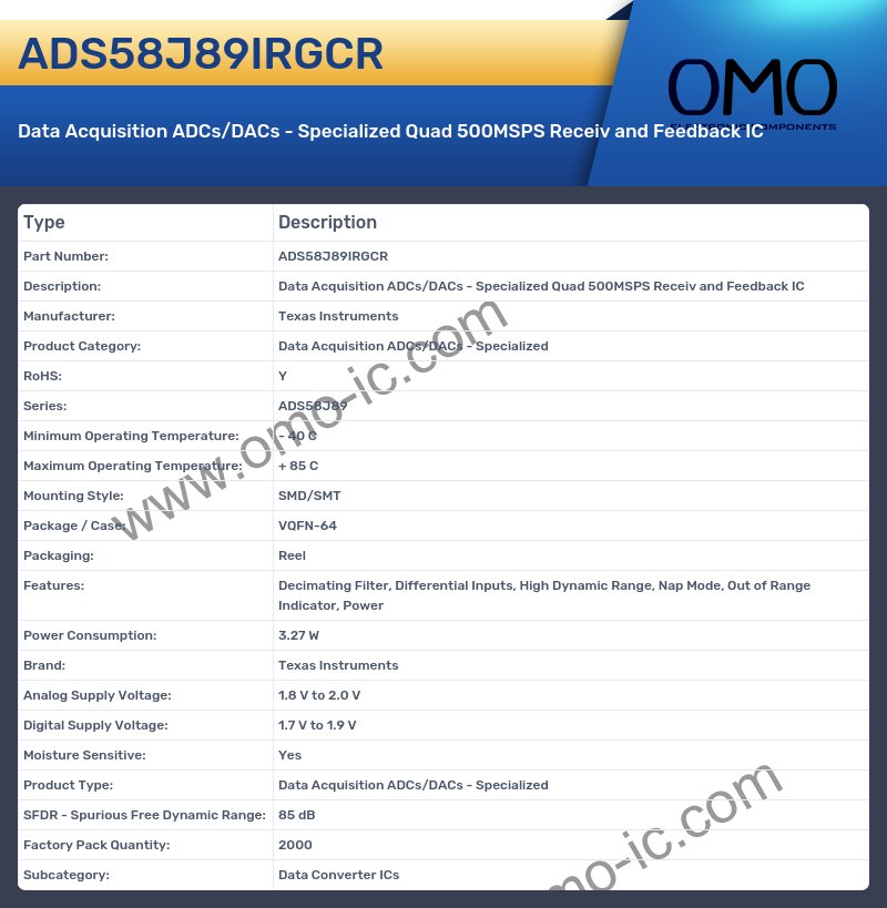 ADS58J89IRGCR