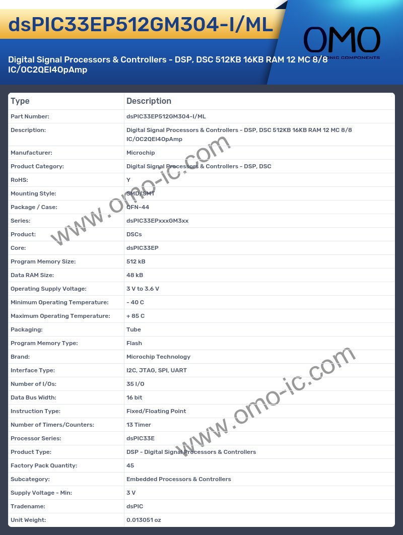 dsPIC33EP512GM304-I/ML