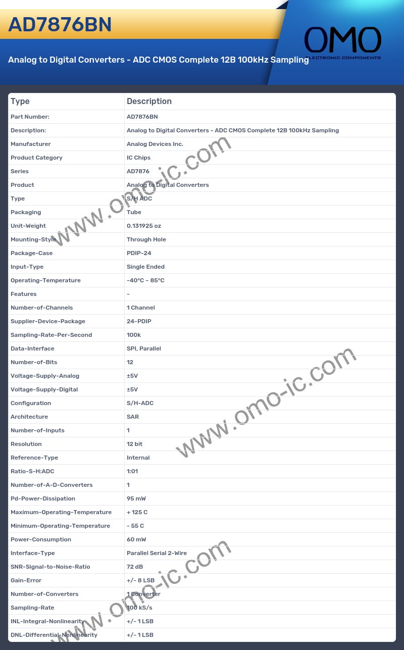 AD7876BN