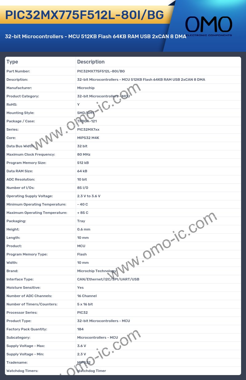 PIC32MX775F512L-80I/BG