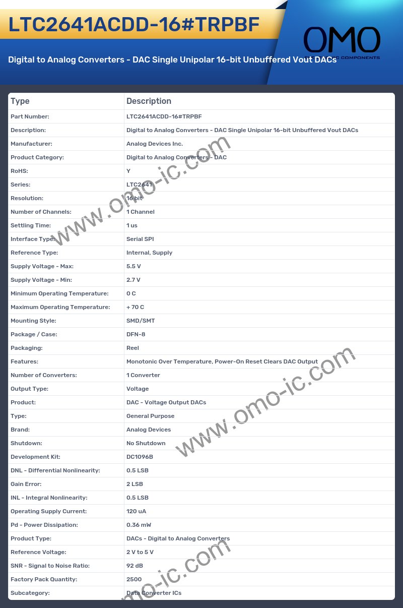 LTC2641ACDD-16#TRPBF