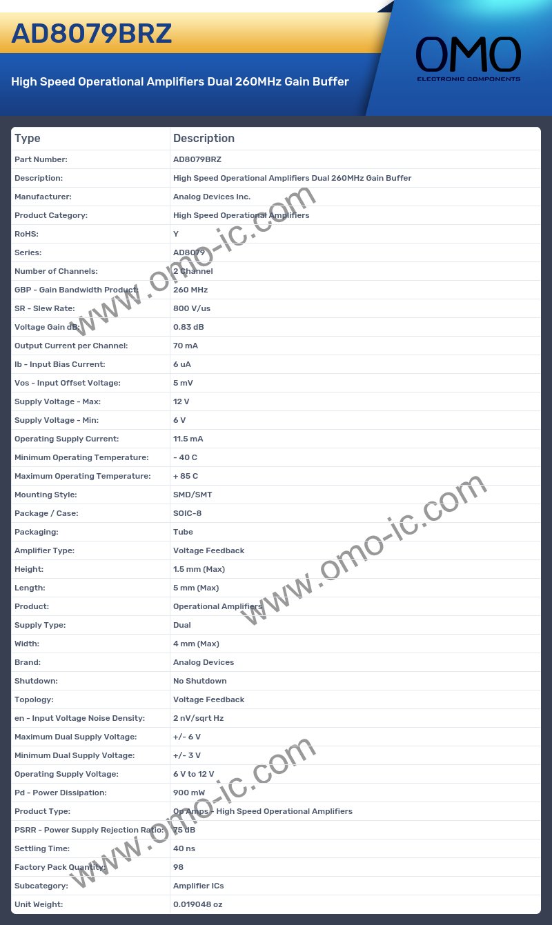 AD8079BRZ