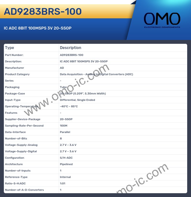 AD9283BRS-100