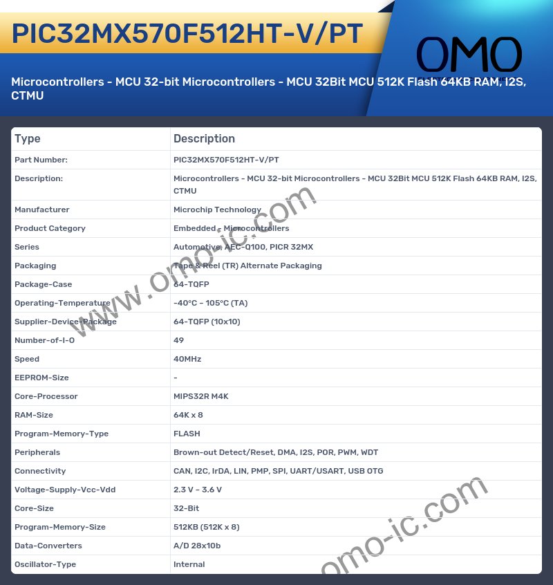 PIC32MX570F512HT-V/PT