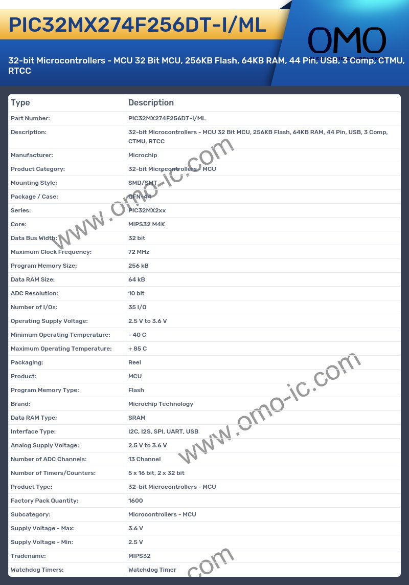 PIC32MX274F256DT-I/ML