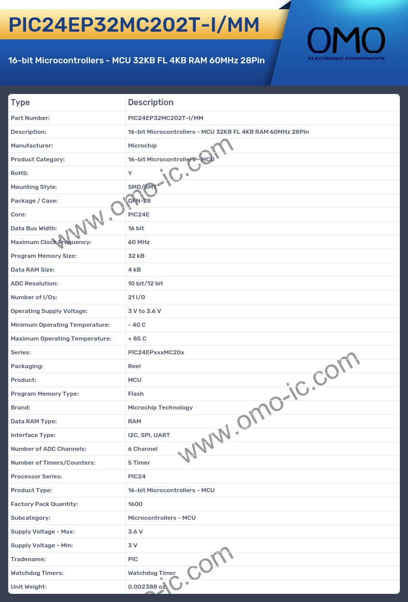 PIC24EP32MC202T-I/MM