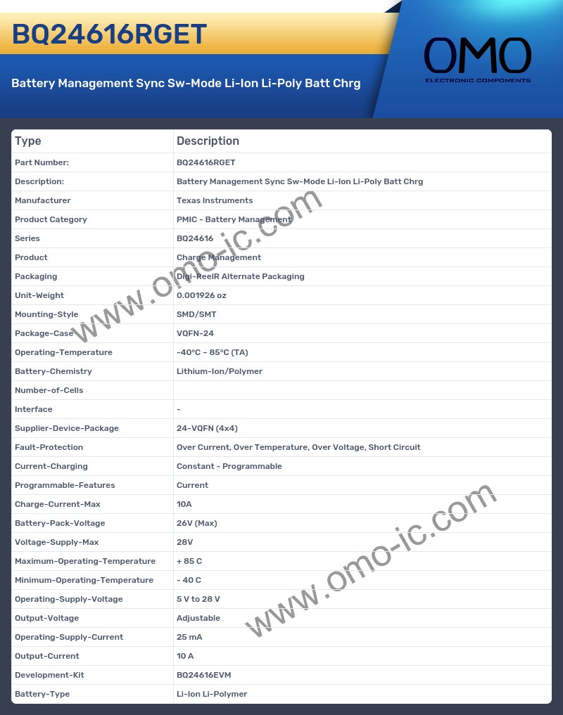 BQ24616RGET