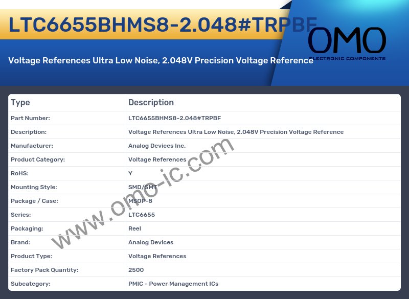 LTC6655BHMS8-2.048#TRPBF