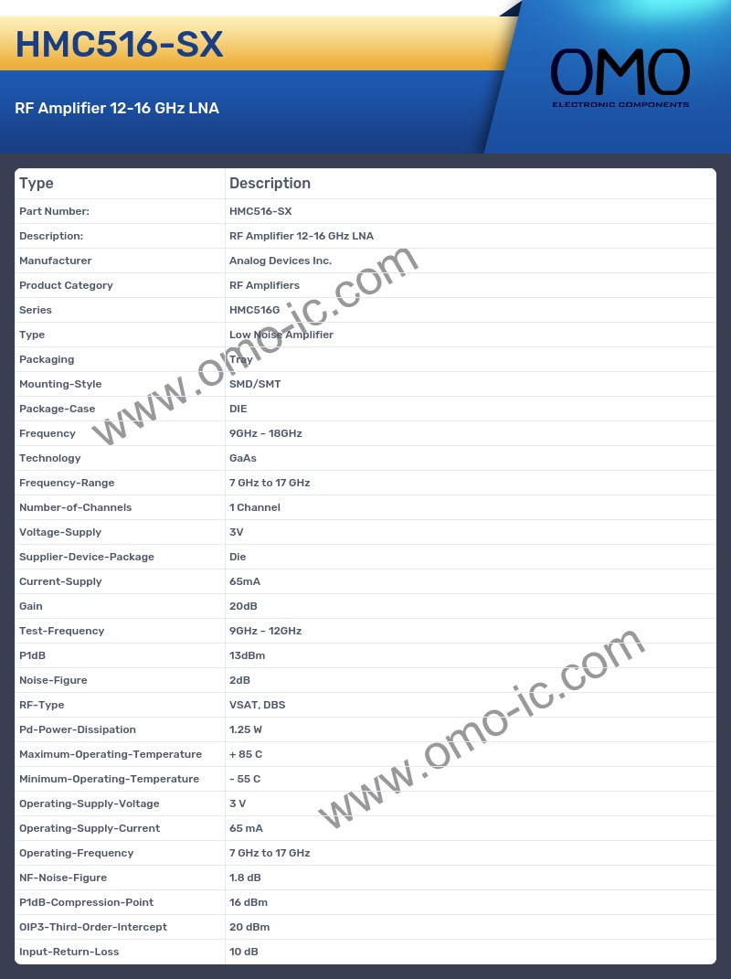 HMC516-SX