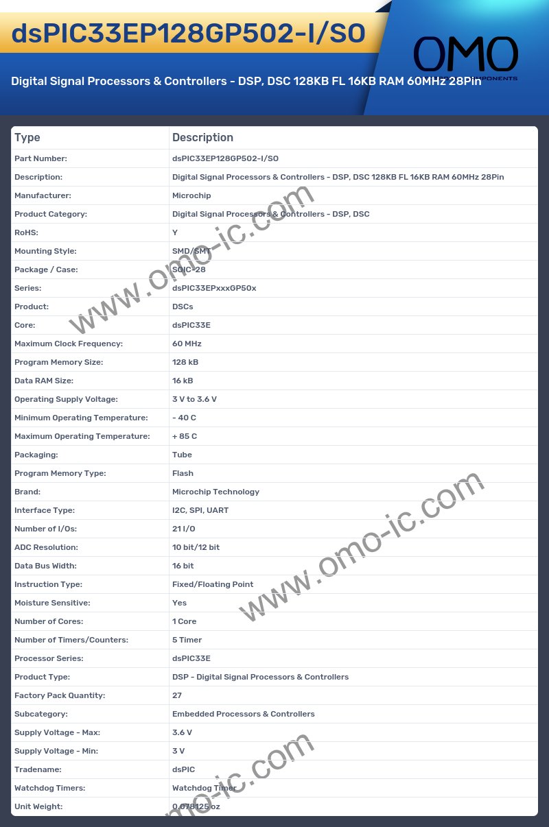 dsPIC33EP128GP502-I/SO