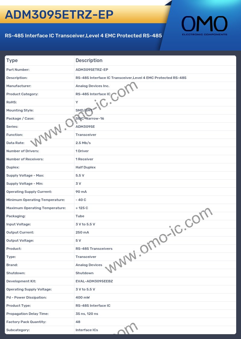 ADM3095ETRZ-EP
