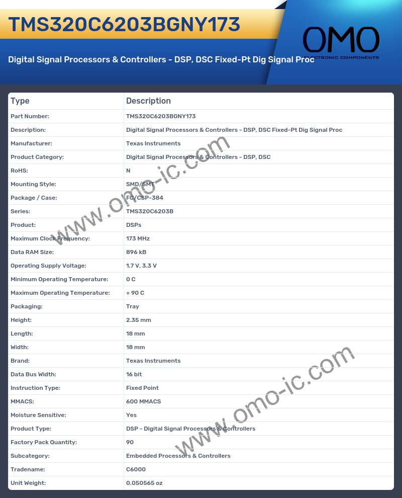 TMS320C6203BGNY173