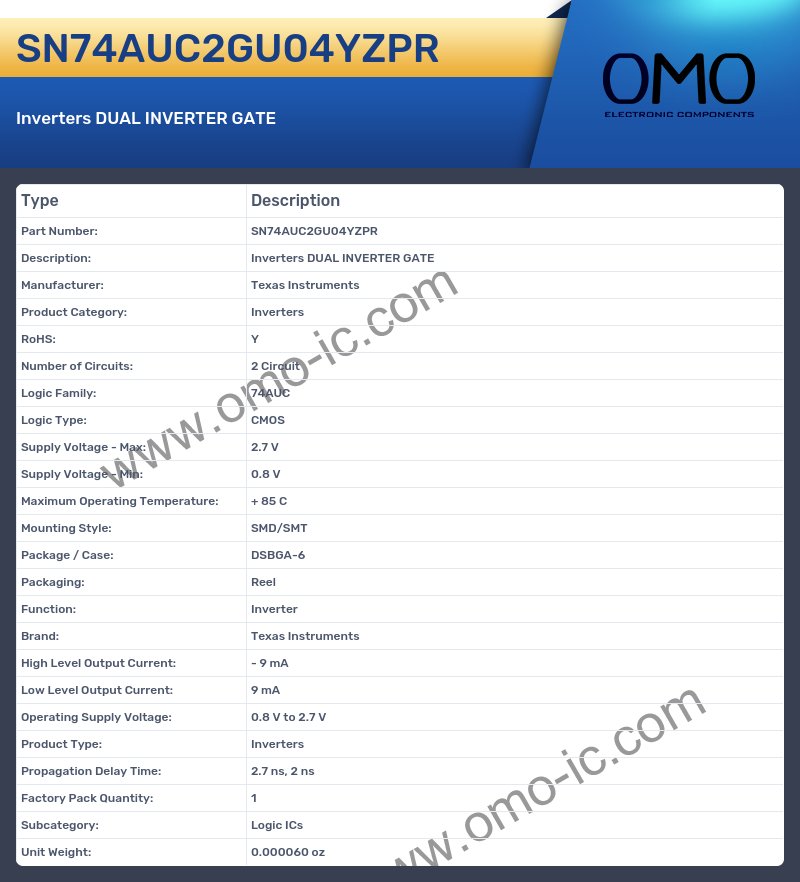 SN74AUC2GU04YZPR