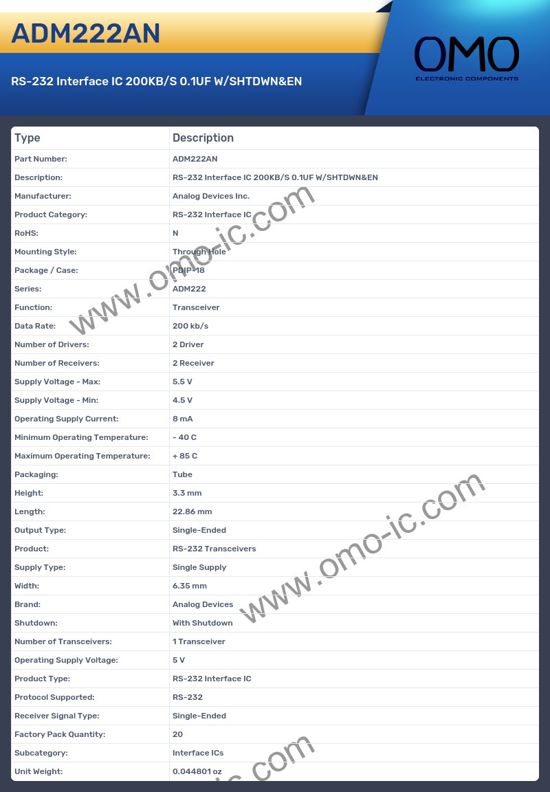 ADM222AN