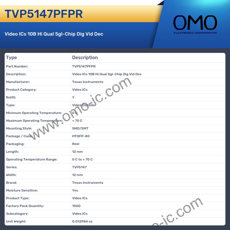 TVP5147PFPR