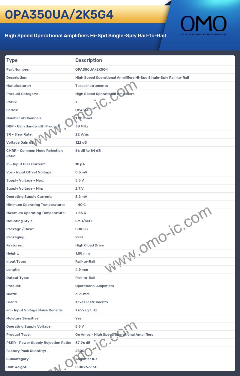 OPA350UA/2K5G4