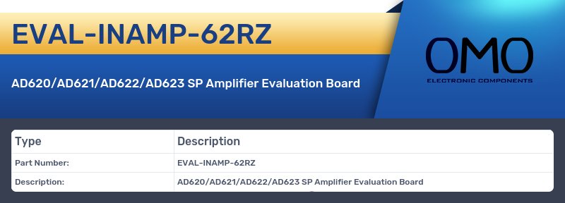 EVAL-INAMP-62RZ