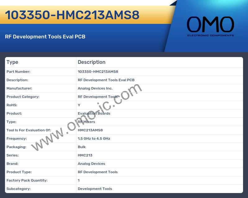 103350-HMC213AMS8