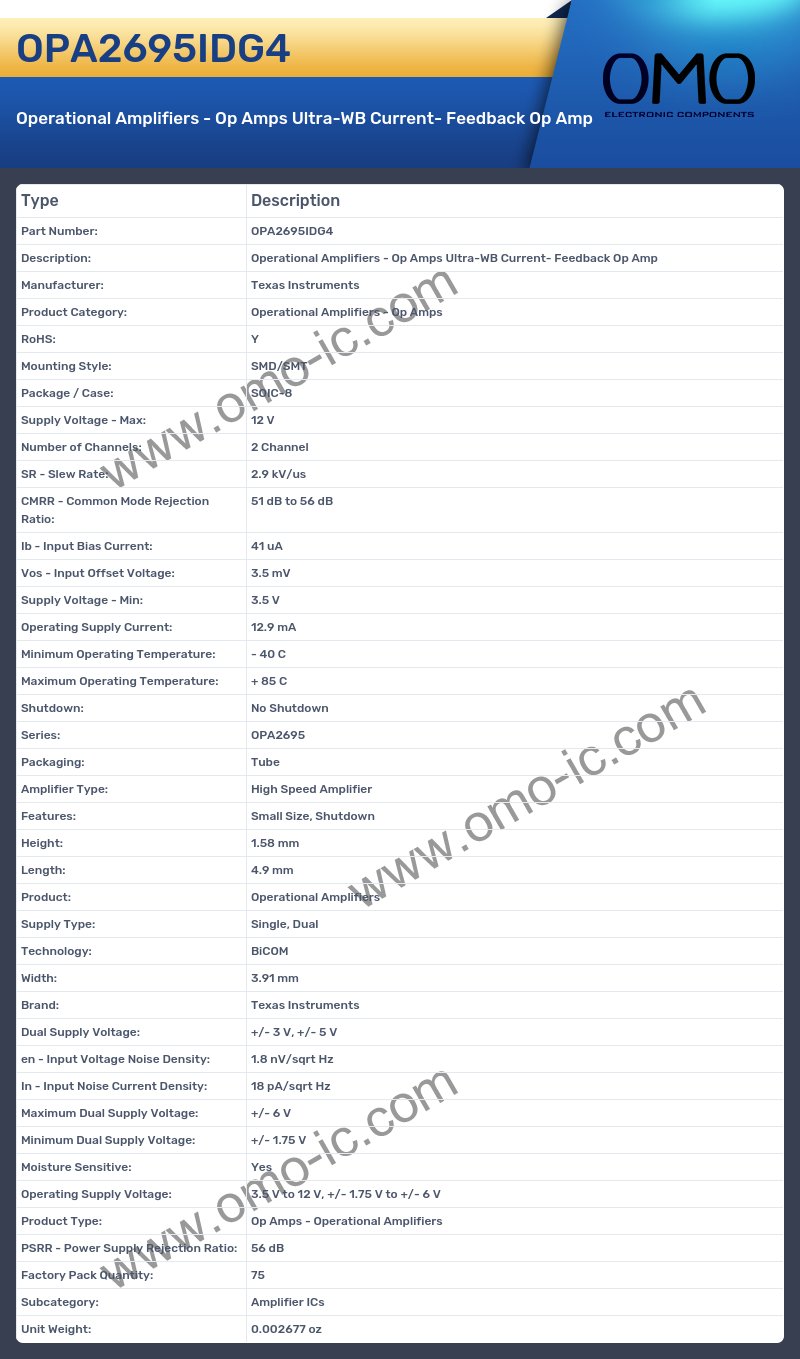 OPA2695IDG4
