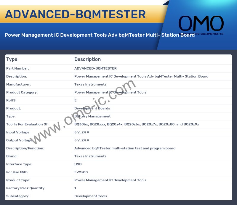 ADVANCED-BQMTESTER