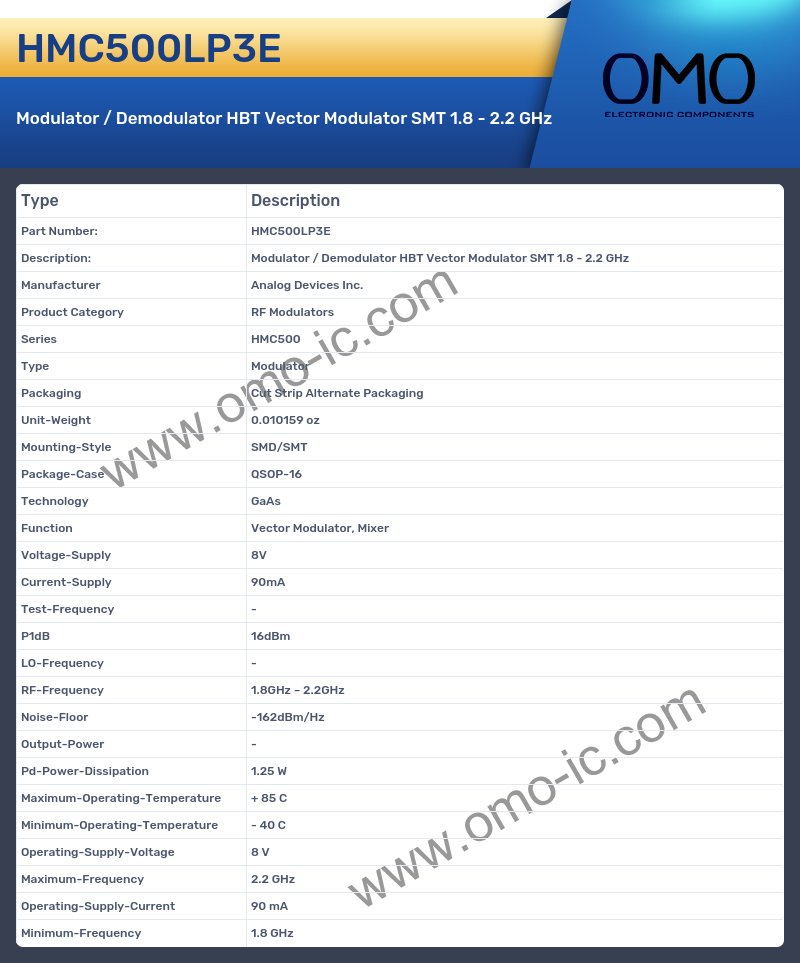 HMC500LP3E