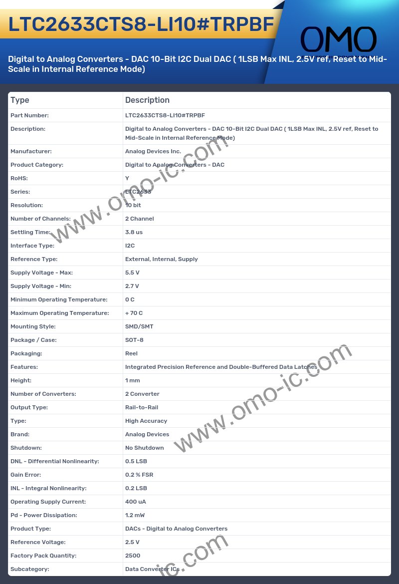 LTC2633CTS8-LI10#TRPBF