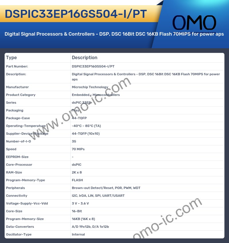 DSPIC33EP16GS504-I/PT