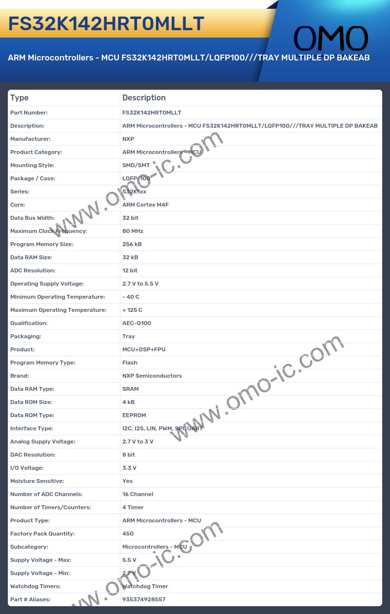 FS32K142HRT0MLLT