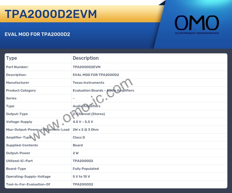 TPA2000D2EVM