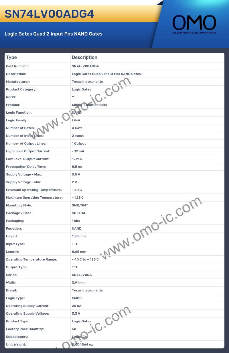 SN74LV00ADG4
