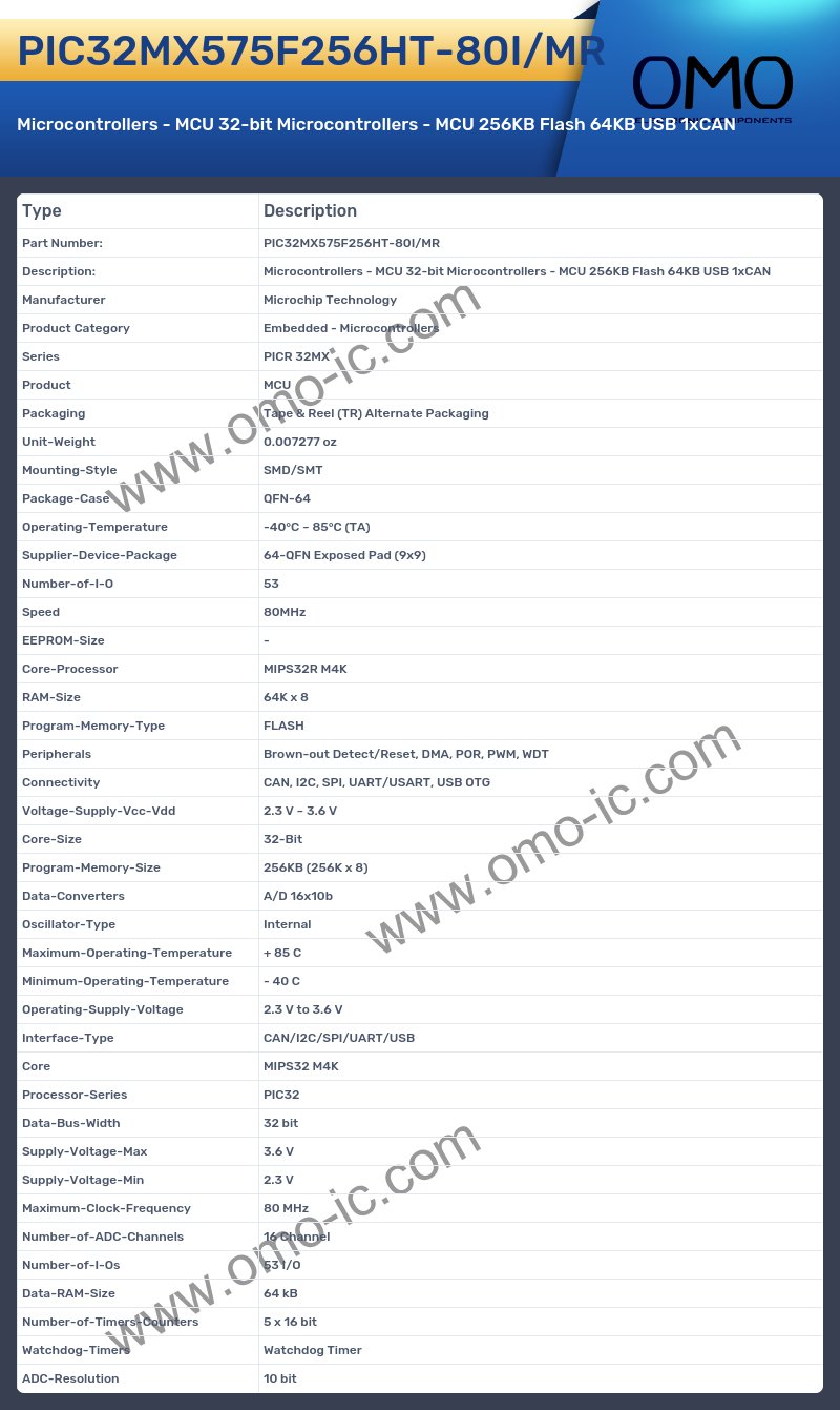 PIC32MX575F256HT-80I/MR