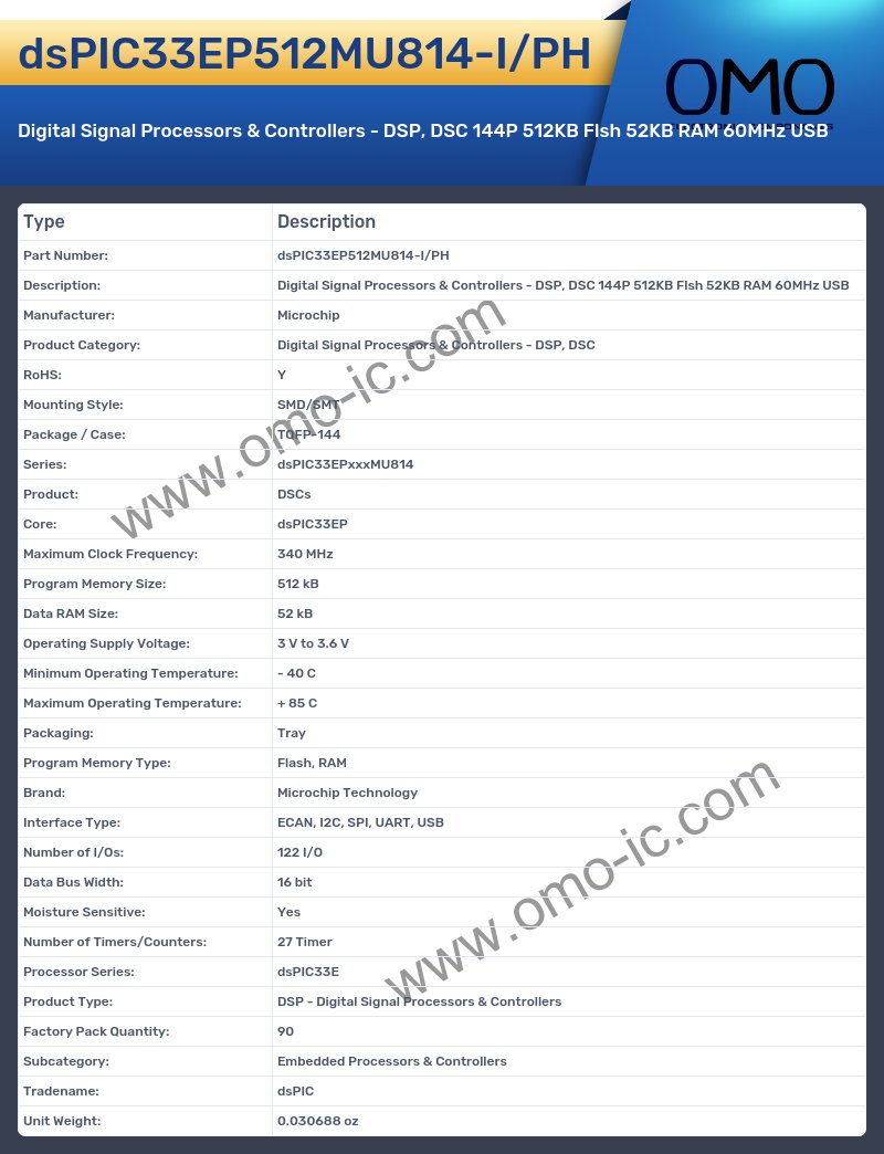 dsPIC33EP512MU814-I/PH