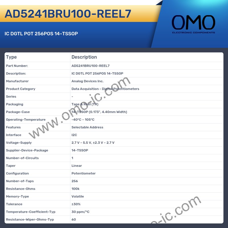 AD5241BRU100-REEL7