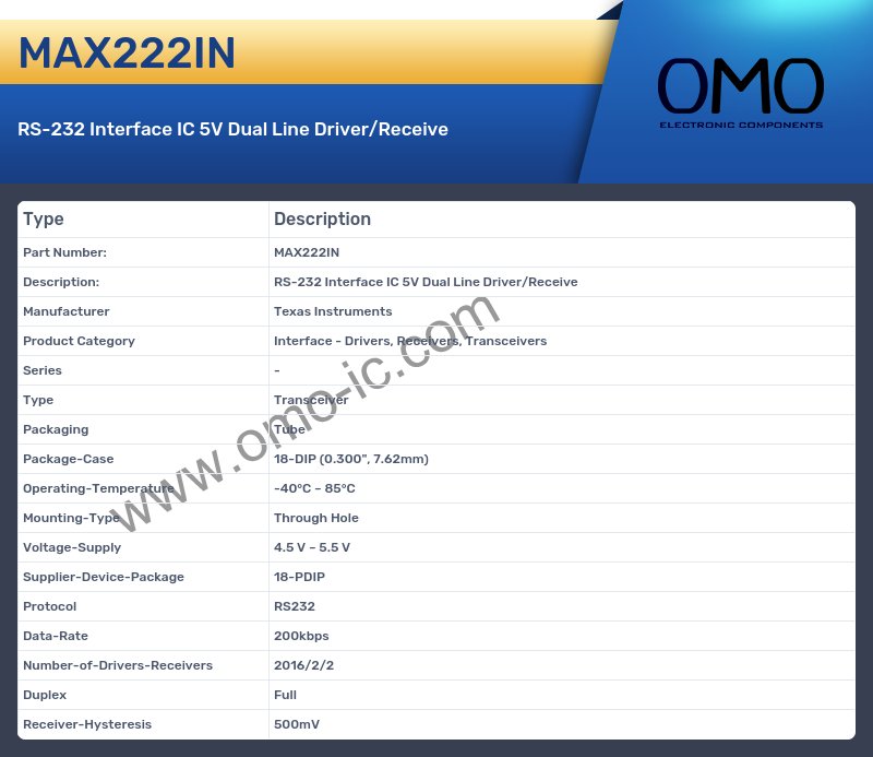 MAX222IN