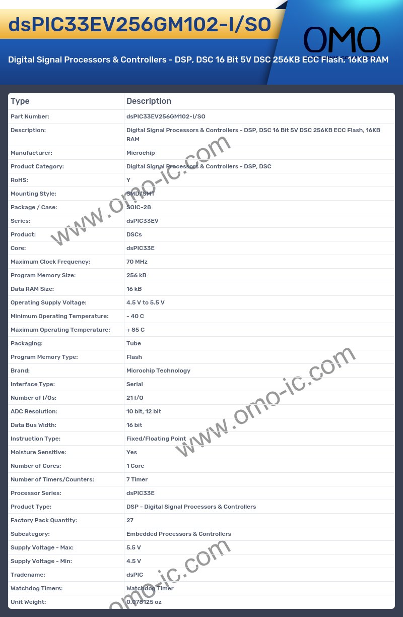 dsPIC33EV256GM102-I/SO
