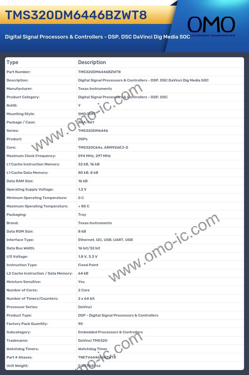 TMS320DM6446BZWT8