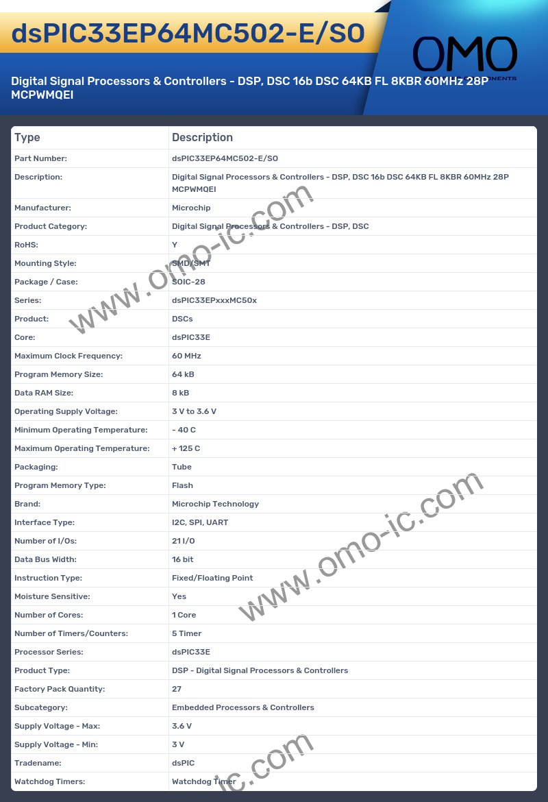 dsPIC33EP64MC502-E/SO