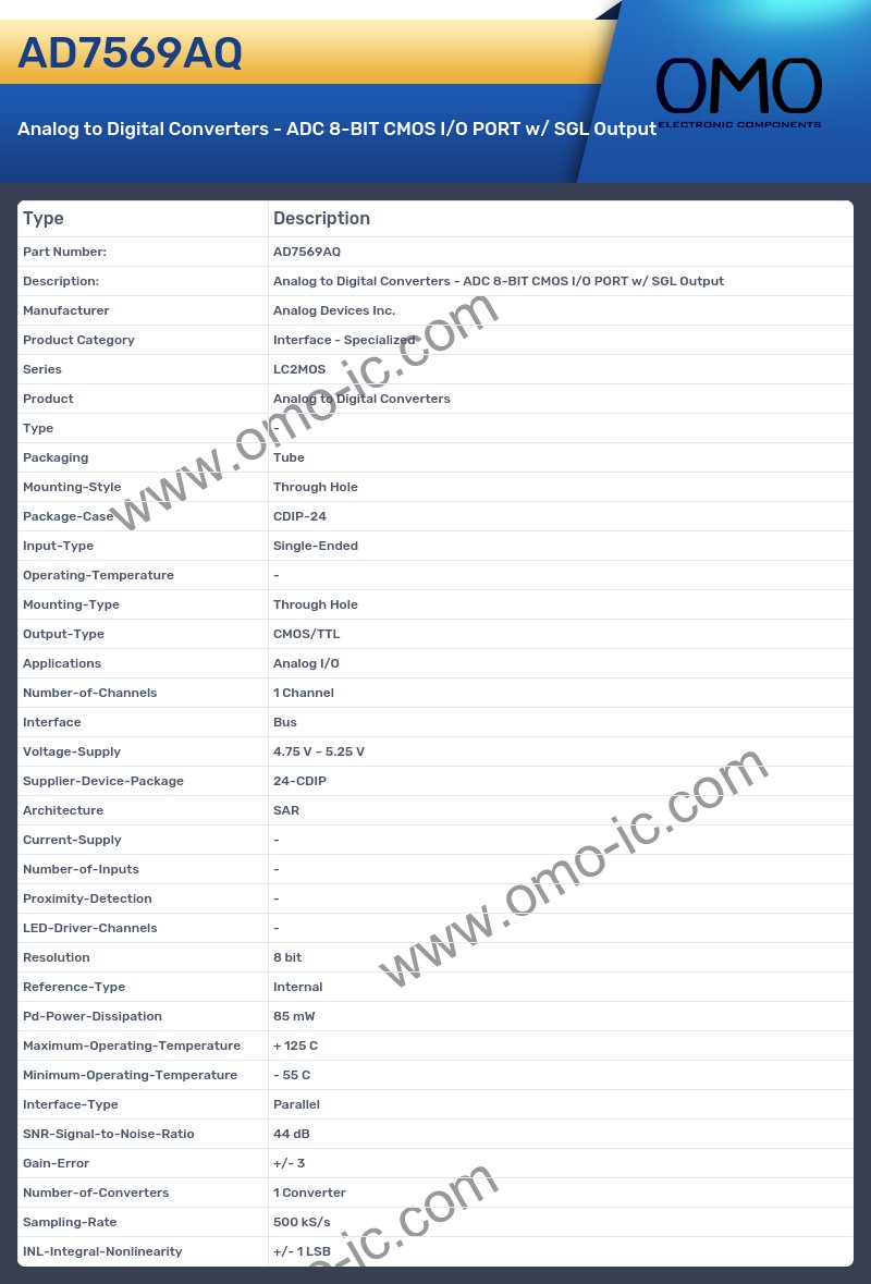 AD7569AQ