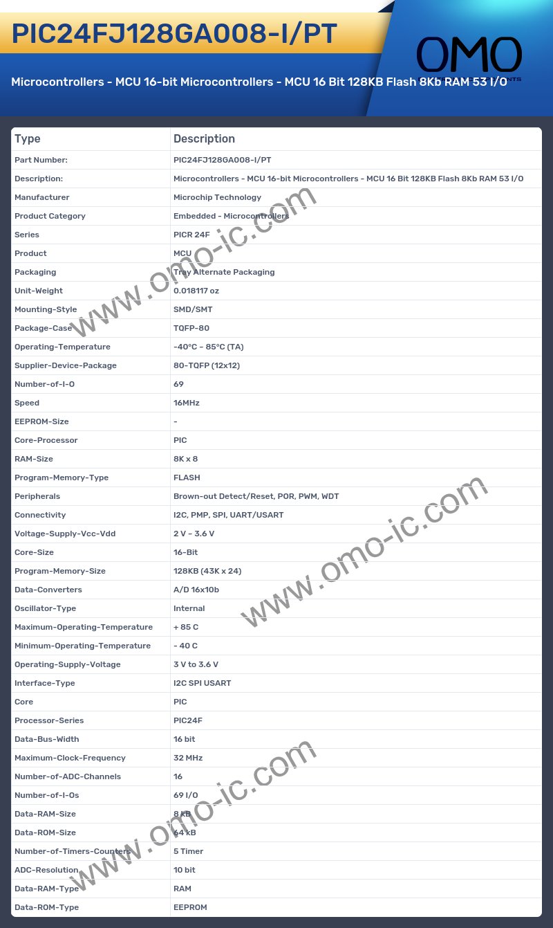 PIC24FJ128GA008-I/PT