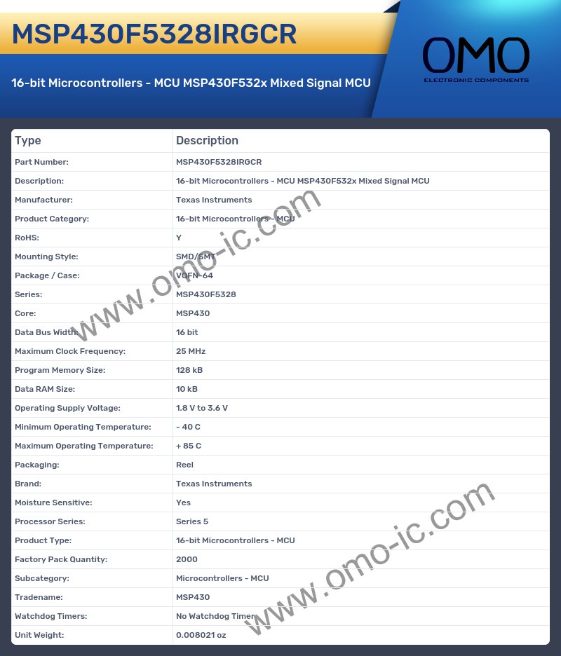 MSP430F5328IRGCR